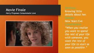 Intimate Relationships Film Analysis of quotWhen Harry Met Sallyquot [upl. by Westbrooke]