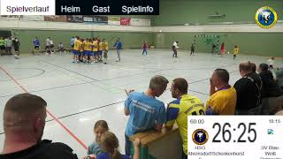 09112024 HSG Heimspieltag Frauen I und Herren II gegen Dahlewitz [upl. by Janean275]