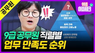 9급 공무원 직렬 별 업무 만족도 티어는🗂 ｜공무원 직렬 추천｜99초 이슈체크｜에듀윌 공무원 [upl. by Opal847]