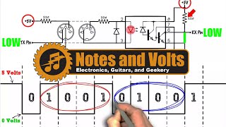 MIDI for the Arduino  Circuit Analysis [upl. by Aicenra94]