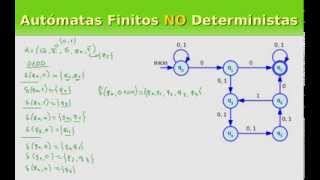 Autómatas Finitos NO Deterministas la Función de Transición Extendida y el Lenguaje [upl. by Akiehs]