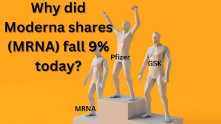 Must Know this Why Moderna stock price dropped significantly today [upl. by Amii]