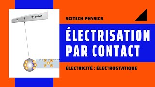 2 Électrisation par contact  Electrification by contact  Animation Physique  Physics Animation [upl. by Josey]