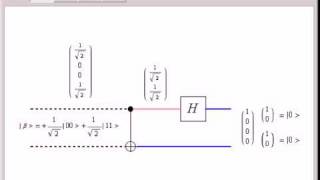 Measuring Entangled Qubits [upl. by Ihsoyim28]