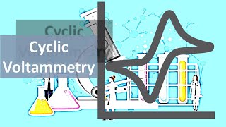 Cyclic Voltammetry repeat electrochemistry chemistry voltamos [upl. by Yengac]