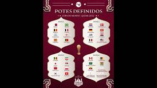 Potes para o sorteio do Mundial 2022 conhecidos [upl. by Nylednarb231]