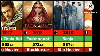 Bollywood top 20 High grossing movie Bollywood movies box office collection list [upl. by Moskow]