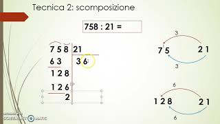 Divisioni in colonna con divisore di 2 cifre  tecnica 2 [upl. by Deaner]