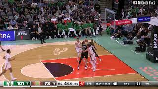 Cedi Osman 5 pts 2 ast 1 stl vs Boston Celtics  20231231 [upl. by Asillam]