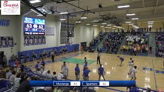 Millard North High School vs Lincoln East Basketball [upl. by Mcleroy]