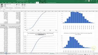 Building A Probabilistic Risk Estimate Using Monte Carlo Simulations [upl. by Ahsenauq]