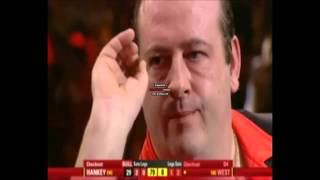 Compilation  Angry darts players [upl. by Ttegirb]