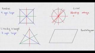 Symmetrilinjer [upl. by Eitsrik]