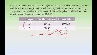 Physical Structure of Atoms Calculate Atomic Mass from Abundance [upl. by Kaleb]