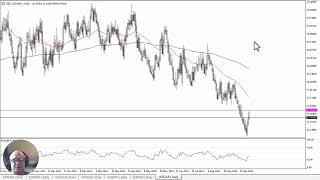 USDZAR Forecast October 3 2024 [upl. by Seen101]