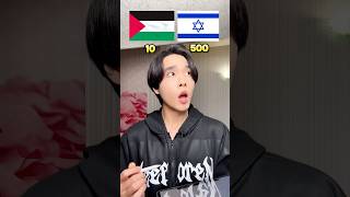 Palestine or Israel Korean Muslim [upl. by Adekan]