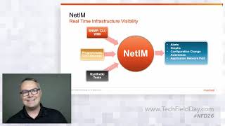 Network Visibility and Synthetic Testing with Riverbed NetIM [upl. by Dhar180]