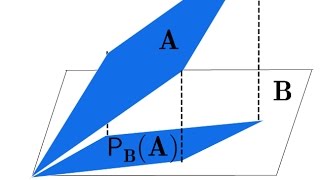 Geometric Algebra 5 [upl. by Ayyidas620]