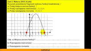 Matura z matematyki 2003  zad 2  Wykres paraboli  Matfiz24pl [upl. by Needan183]