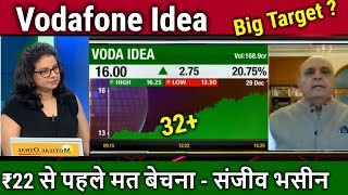 Vodafone Idea Long Term Target Sanjiv bashinvodafone idea latest newsvodafone idea share analysis [upl. by Rehpotsirhcnhoj298]