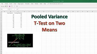 Using Excel for a Pooled Variance Ttest with Equal Variances Two Population Means Sigma Unknown [upl. by Burrill767]