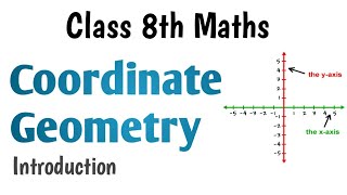 Class 8 Coordinate Geometry  Introduction to Coordinate Geometry  Ch22  R s Aggarwal [upl. by Riamo]