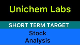 UNICHEM LABORATORIES STOCK TARGET 🔼 UNICHEM LABORATORIES STOCK NEWS  LATEST NEWS STOCK 10112024 [upl. by Ahsyat]