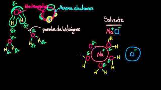 El agua como solvente  Agua ácidos y bases  Biología  Khan Academy en Español [upl. by Aleuname475]