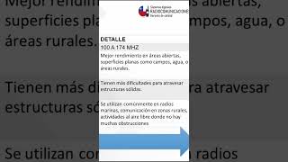 RANGOS DE FRECUENCIAS DE RADIOAFICIONADOS radioaficionado hamradio radiodigital [upl. by Downe109]