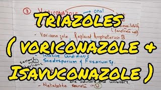 Voriconazole amp Isavuconazole  Triazoles  Azoles  Antifungal Agents  Pharmacology [upl. by Noillid]