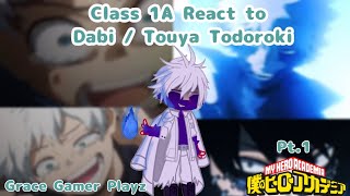 MHA Class 1A React To DabiTouya Todoroki  Grace gamer playz  My Hero Academia [upl. by Lerrehs471]