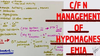 Hypomagnesemia  clinical features  management  MEDICINE with DR SHAMAMA [upl. by Schaffer]