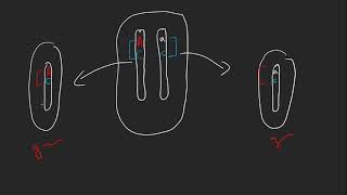 Gene Linkage  xii biology National book foundation federal board [upl. by Yelnik]