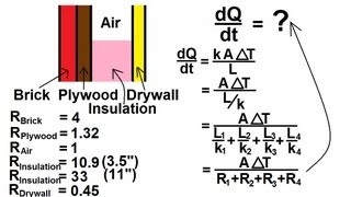 Physics 24 Heat Transfer Conduction 8 of 34 RValue [upl. by Lucky]