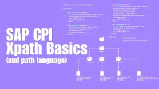 SAP CPI Tutorials  5  What is Xpath amp how to use Xpath in CPI [upl. by Fifi]