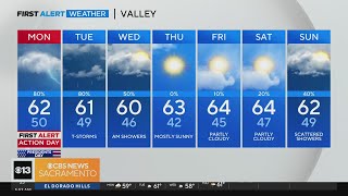 Monday morning weather forecast  Feb 19 2024 [upl. by Airamak]