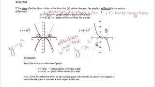 Translations Reflections and Symmetry [upl. by Sirotek]