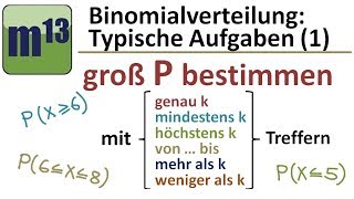 Binomialverteilung Typische Aufgaben 1 groß P bestimmen mindestens höchstens genau k Treffer [upl. by Rosario]