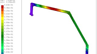 CalculiX  Buckling analysis of the steel frame [upl. by Chaney]