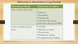 NCLEX RN TIPS amp POINTS  8 [upl. by Krigsman]