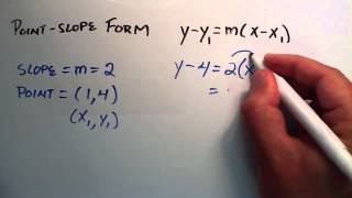 How to Use the Point Slope Form of a Line  How to Find a Line With a Point and a Slope [upl. by Brandwein364]