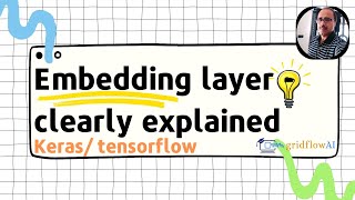 Understanding Text Embedding Layers in KerasTensorFlow [upl. by Rutger]