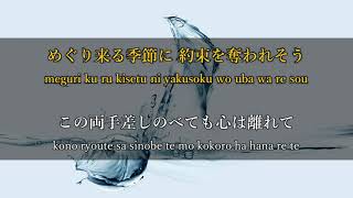 KARAOKE Blurry Eyes  LArcenCiel  offvocal [upl. by Amias]