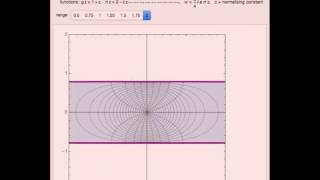 Conformal Mapping of the Unit Disk [upl. by Siravaj262]