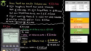 Berekenen inkomstenbelasting box 1  economie uitleg [upl. by Einomrah479]