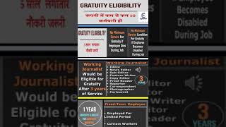 What is Gratuity How Gratuity works and taxationGratuity Calculation ग्रेच्युटी shorts Gratuity [upl. by Chura]