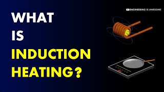 How Induction heating worksEddy current heatingHysteresis loss [upl. by Oremo291]