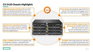 HPE Aruba Networking CX 5420 Quick Start Video [upl. by Ennovaj429]