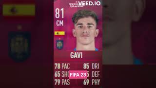 Gavi FIFA Evolution FIFA 22  FIFA 24 fifa ultimate fifaevolution shortsvideo fyp gavi fypシ [upl. by Leeanne]