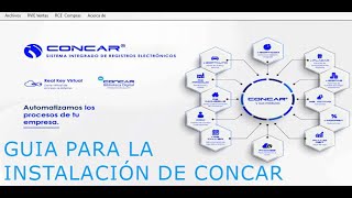 CONCAR guia para su instalación [upl. by Haet17]